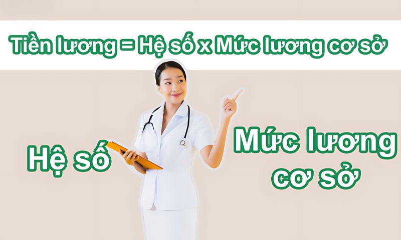 Cách tính tiền lương điều dưỡng 