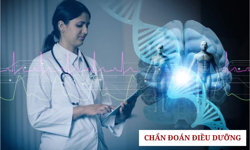 Chẩn đoán điều dưỡng có mục đích gì? 