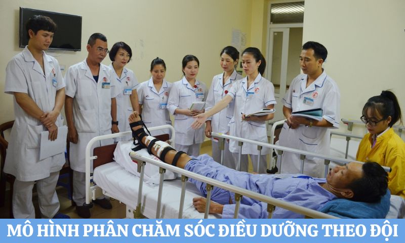 Các mô hình chăm sóc điều dưỡng theo đội