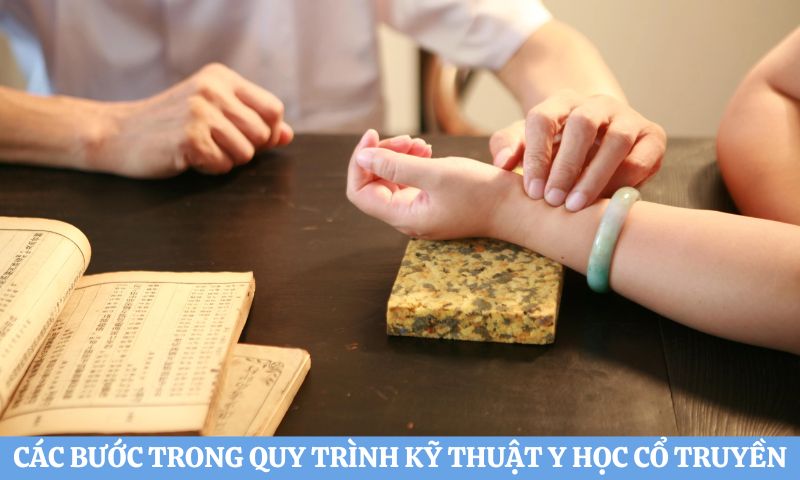 chi tiết Quy trình kỹ thuật Y học Cổ truyền