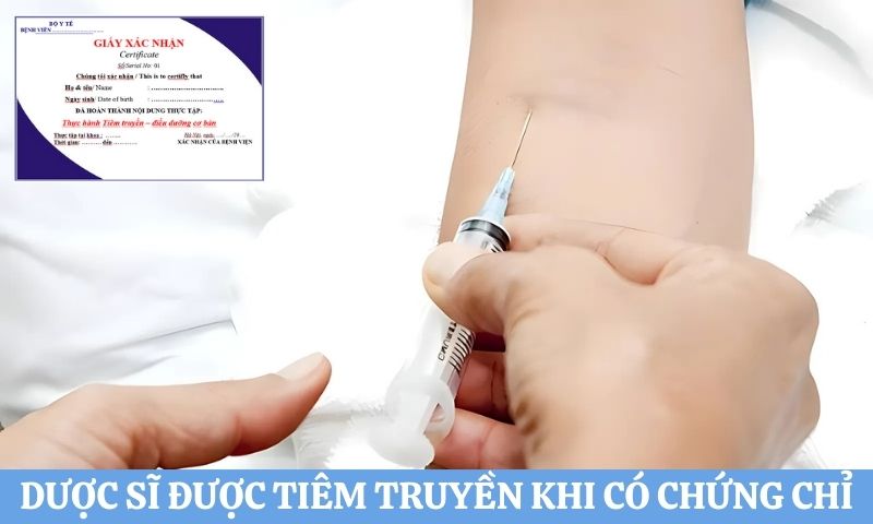 câu hỏi Dược sĩ có được tiêm truyền không
