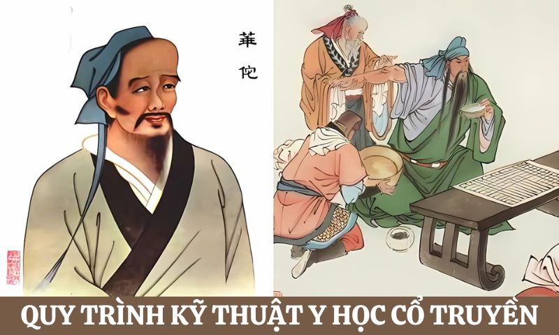 Quy trình kỹ thuật Y học Cổ truyền