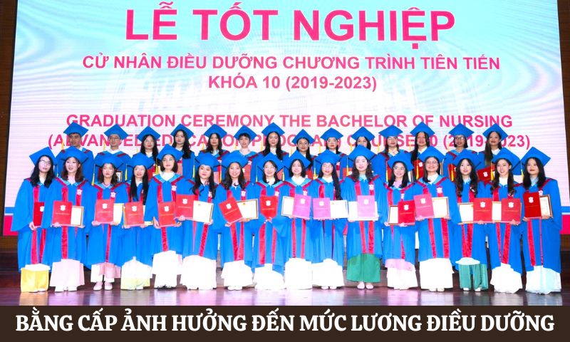 Bằng cấp ảnh hưởng đến Mức lương điều dưỡng tại bệnh viện tư