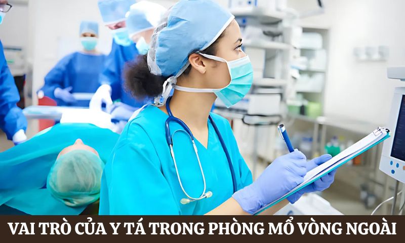 Vai trò của y tá trong phòng mổVai trò của y tá trong phòng mổ vòng ngoài